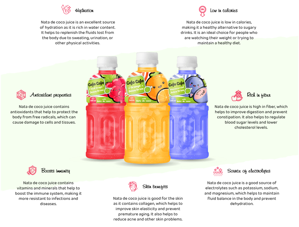 Nata de coco juice drink benefits