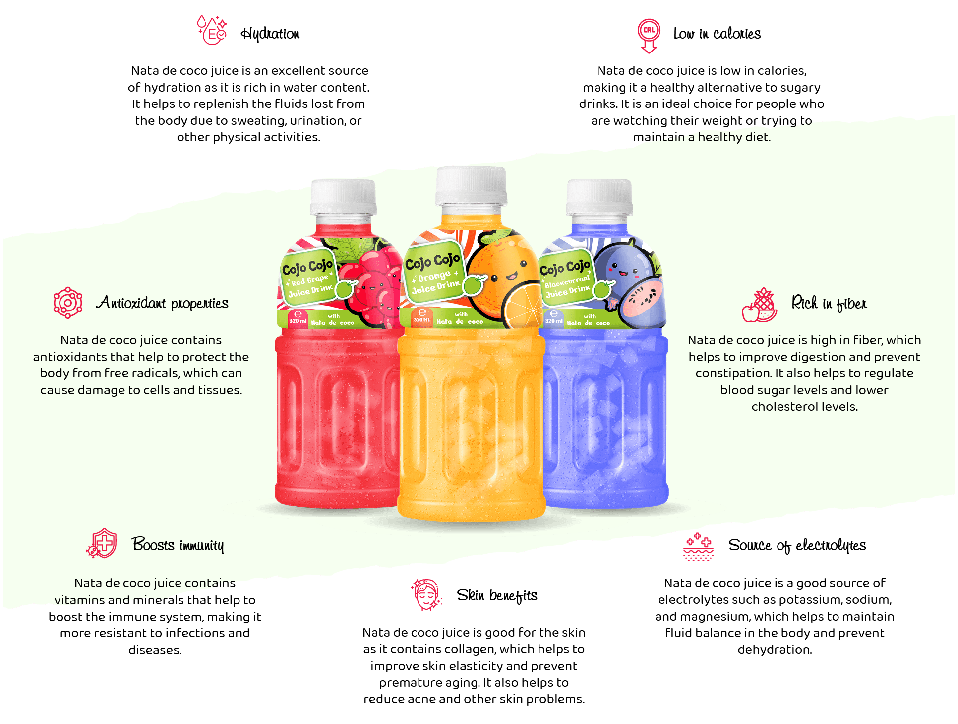 Nata de coco juice drink benefits
