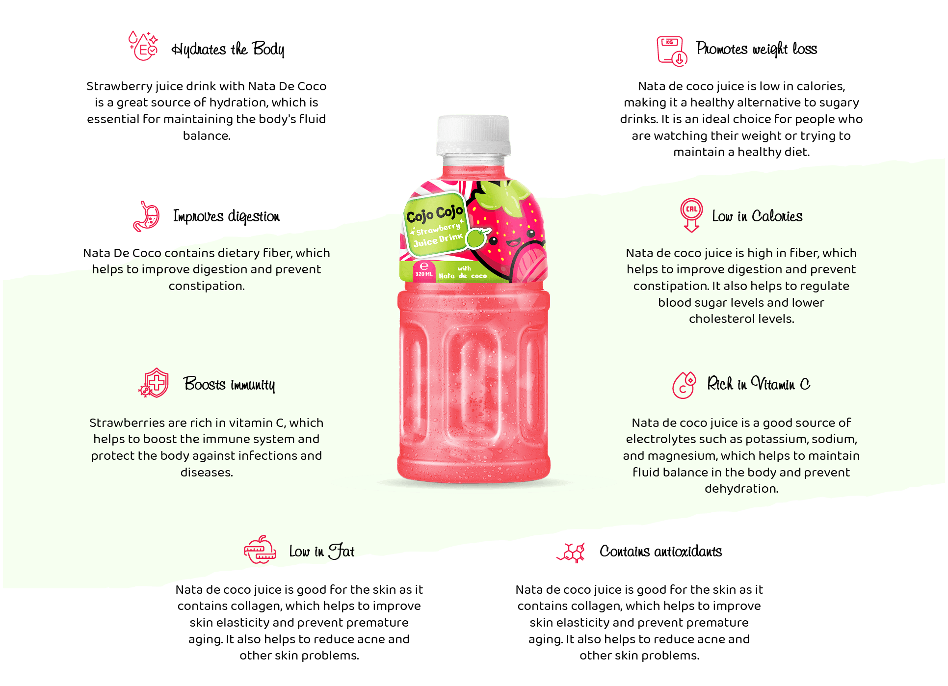 Strawberry juice with Nata de coco benefits & nutrition facts