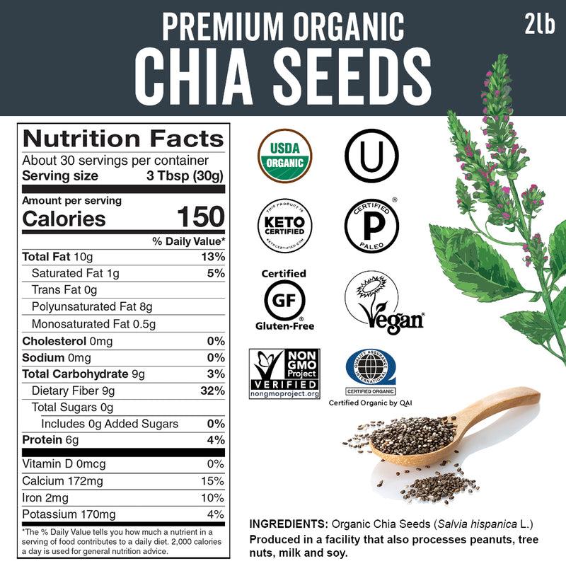 10 Astonishing Chia Seed Benefits – Drink to Detox Your System