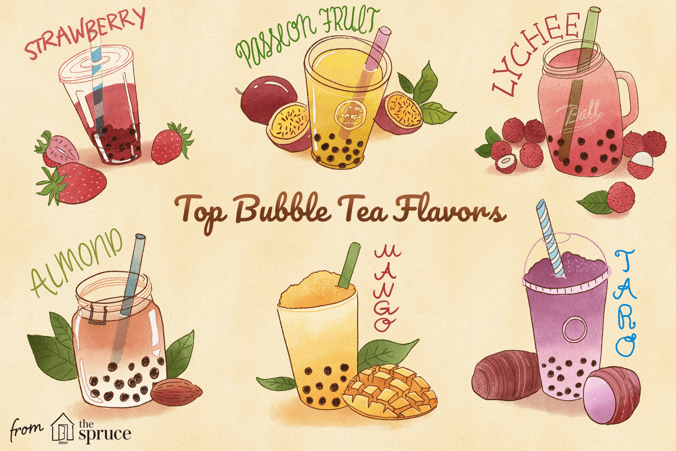 What Is Bubble Tea?